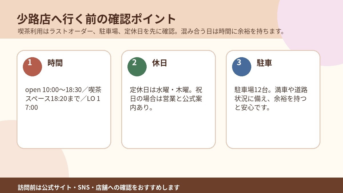 カフェスイーツ ムッシュマキノ少路店の営業時間、定休日、駐車場、ラストオーダー確認ポイント