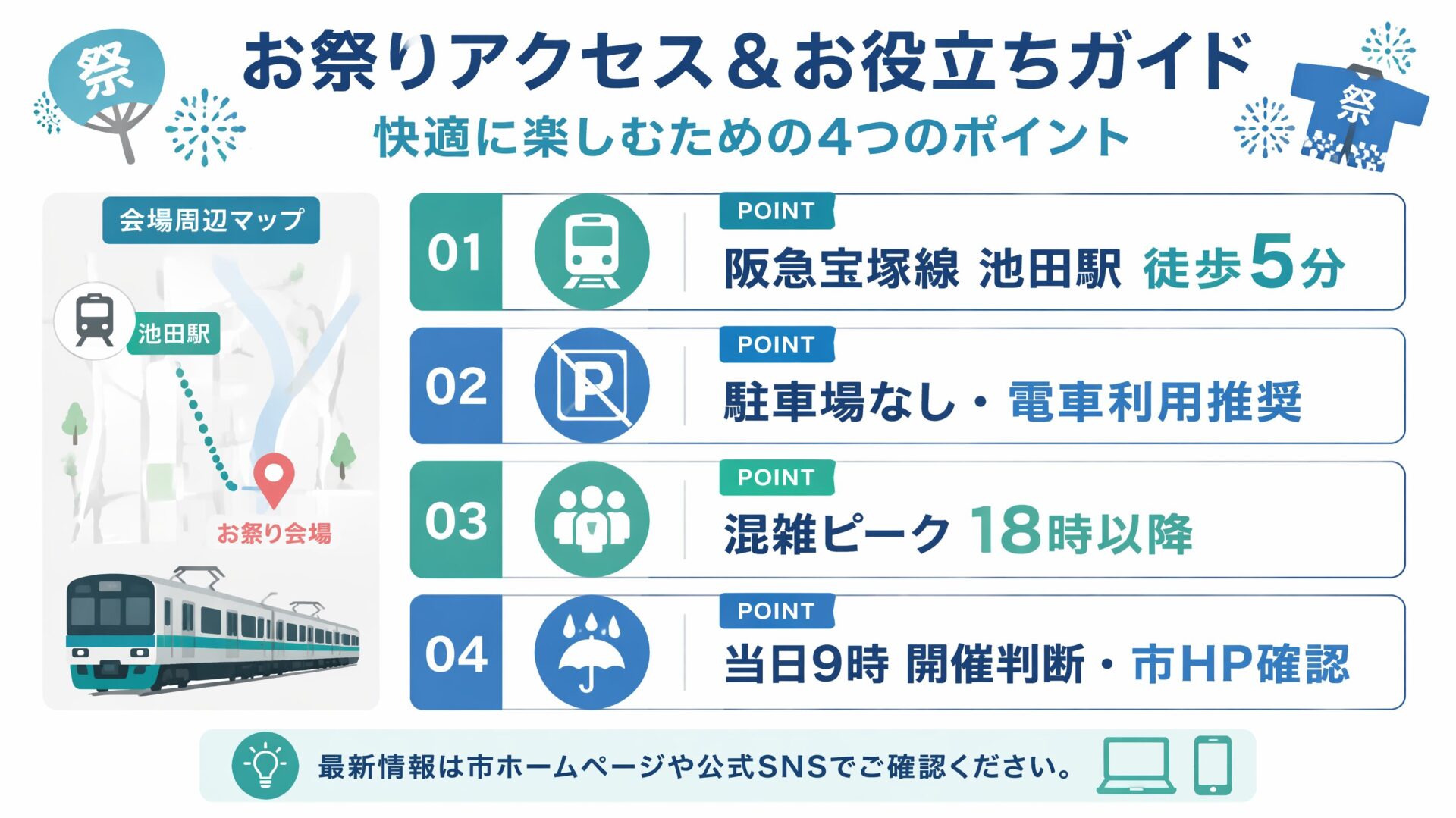 いけだ・いらっしゃいフェスティバル2026 アクセス・混雑・雨天対策