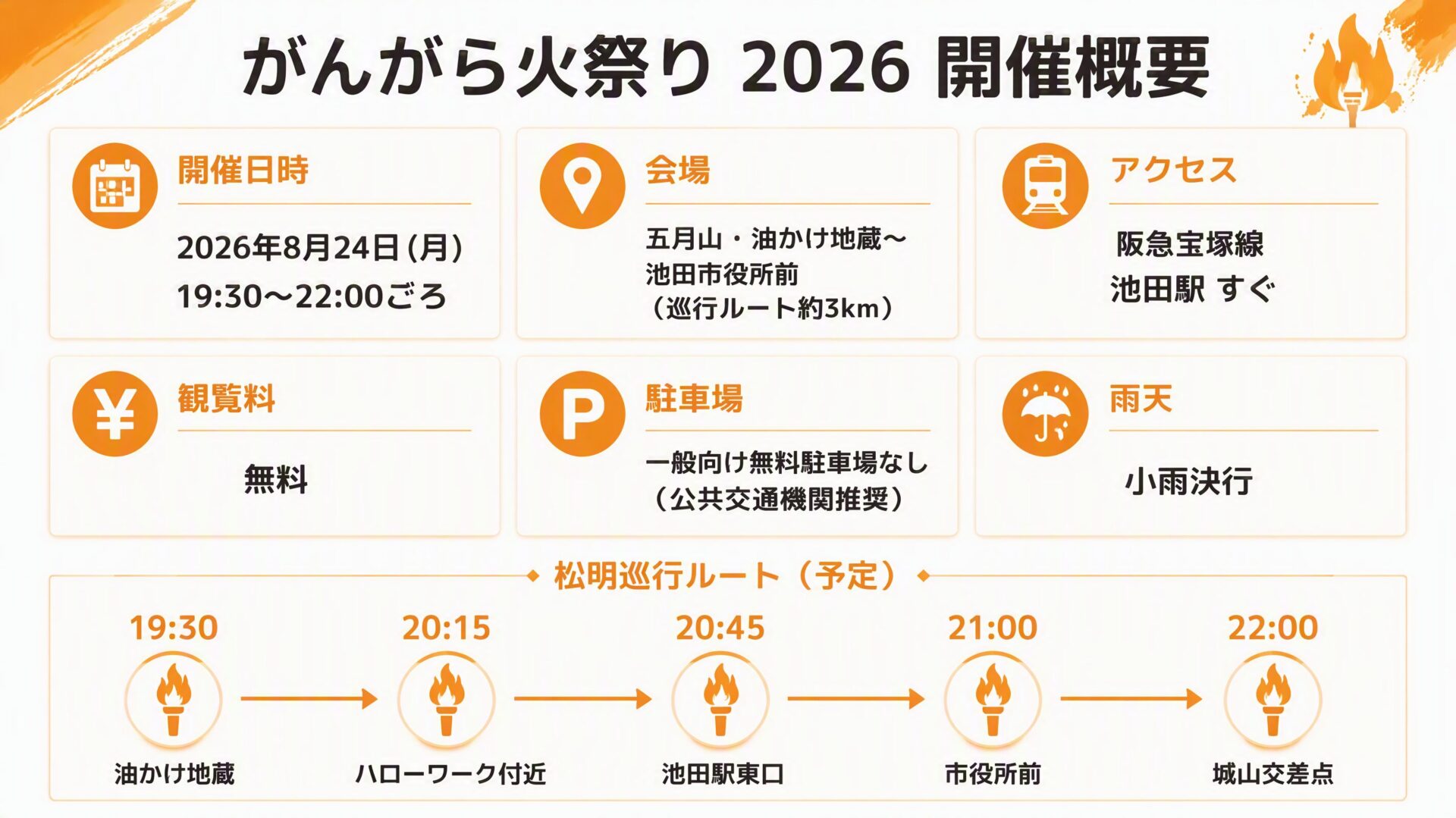 がんがら火祭り2026 開催概要・巡行ルート図