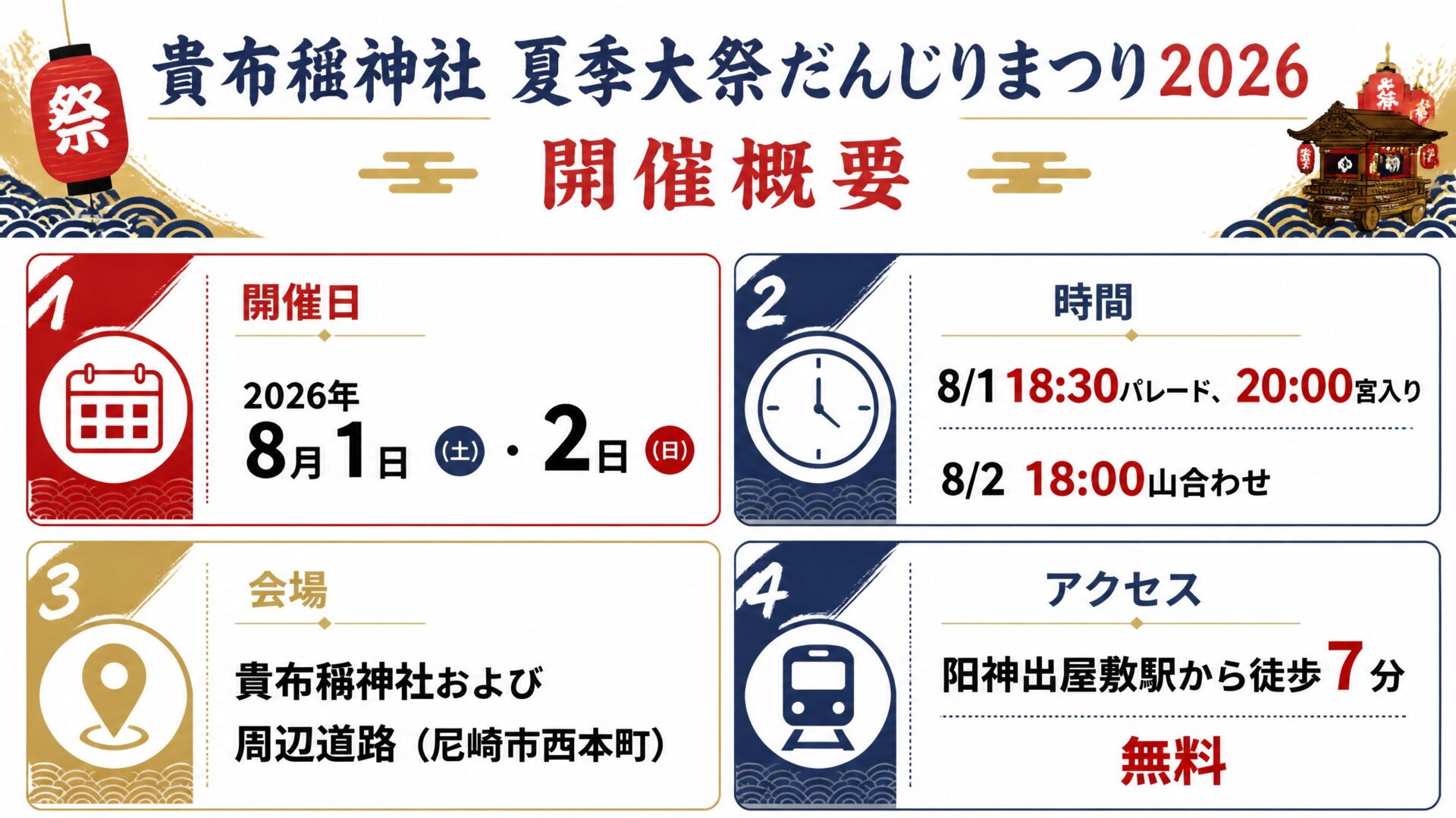 尼崎だんじり祭り2026 開催概要インフォグラフィック