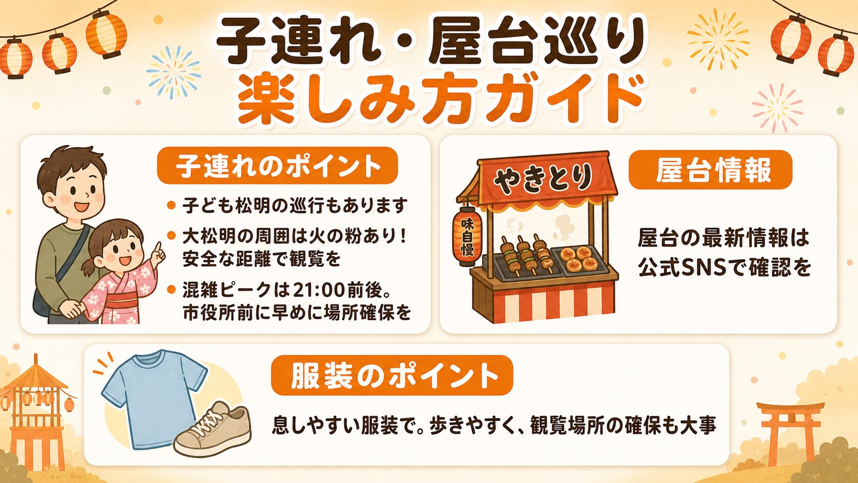 がんがら火祭り2026 子連れ・屋台ガイド