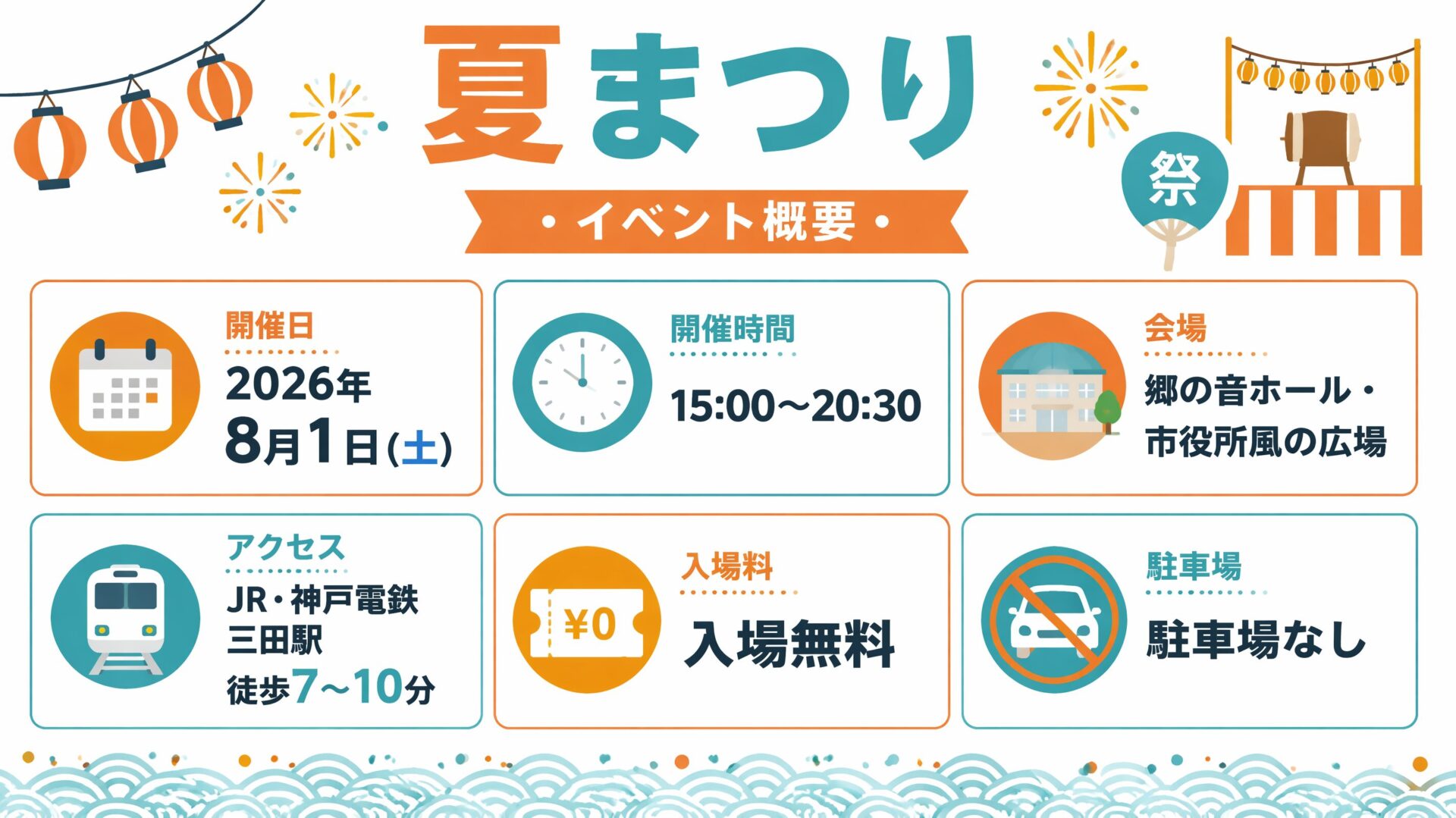 三田まつり2026開催概要インフォグラフィック
