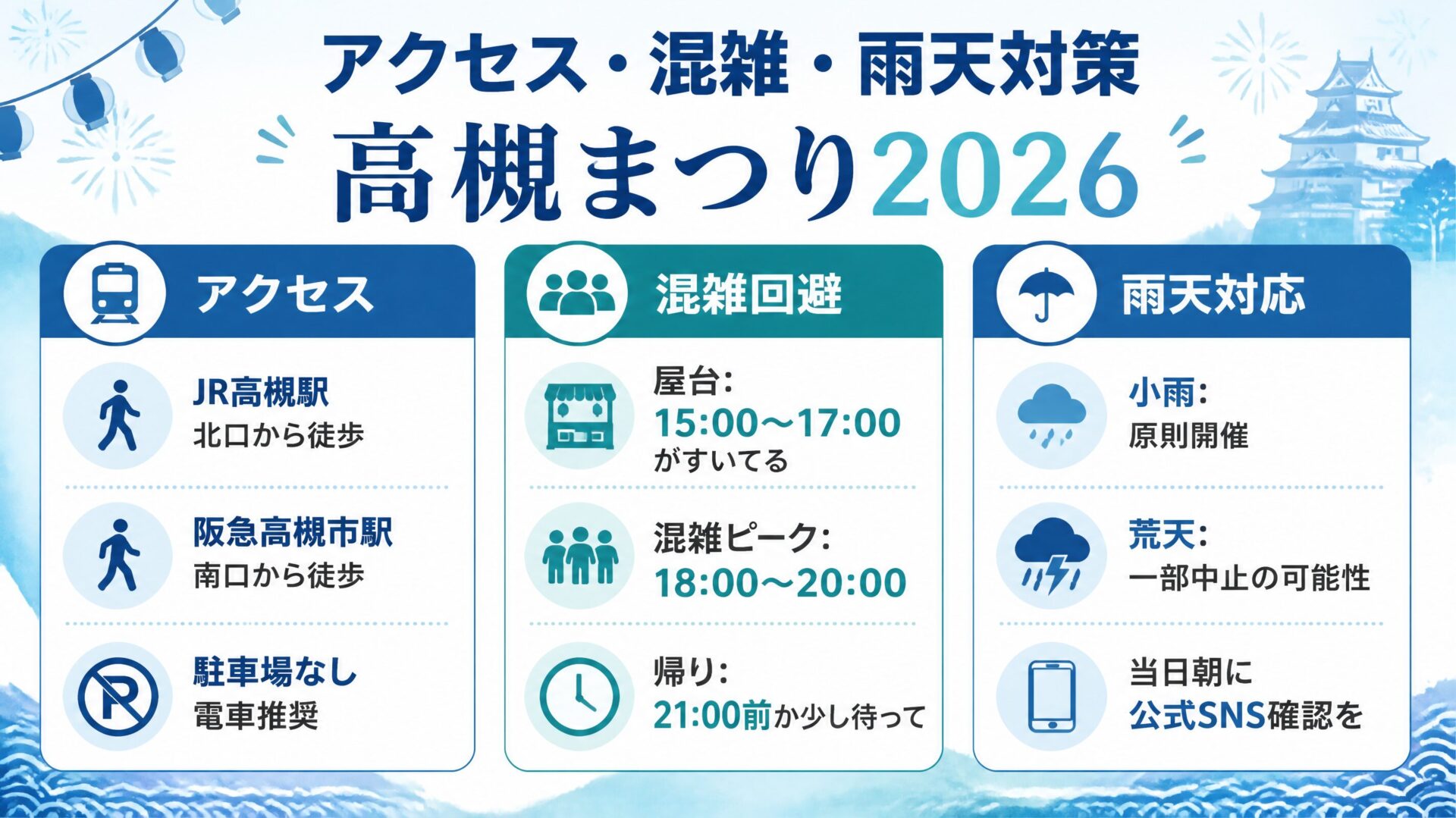 高槻まつり2026 アクセス・混雑・雨天対策
