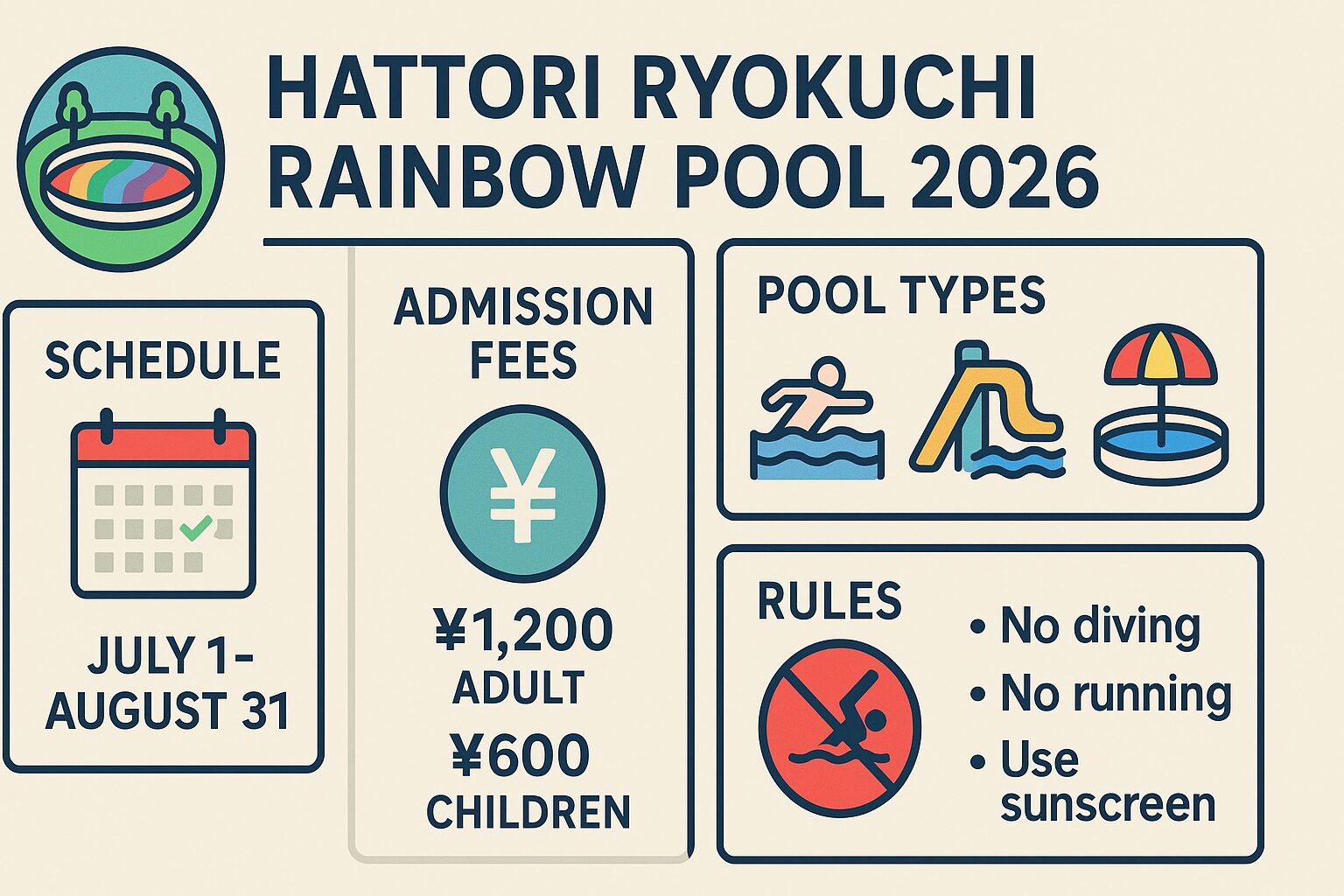【2026】服部緑地レインボープール完全ガイド|混雑回避・駐車場・テント持ち込み・子連れ注意点まとめ