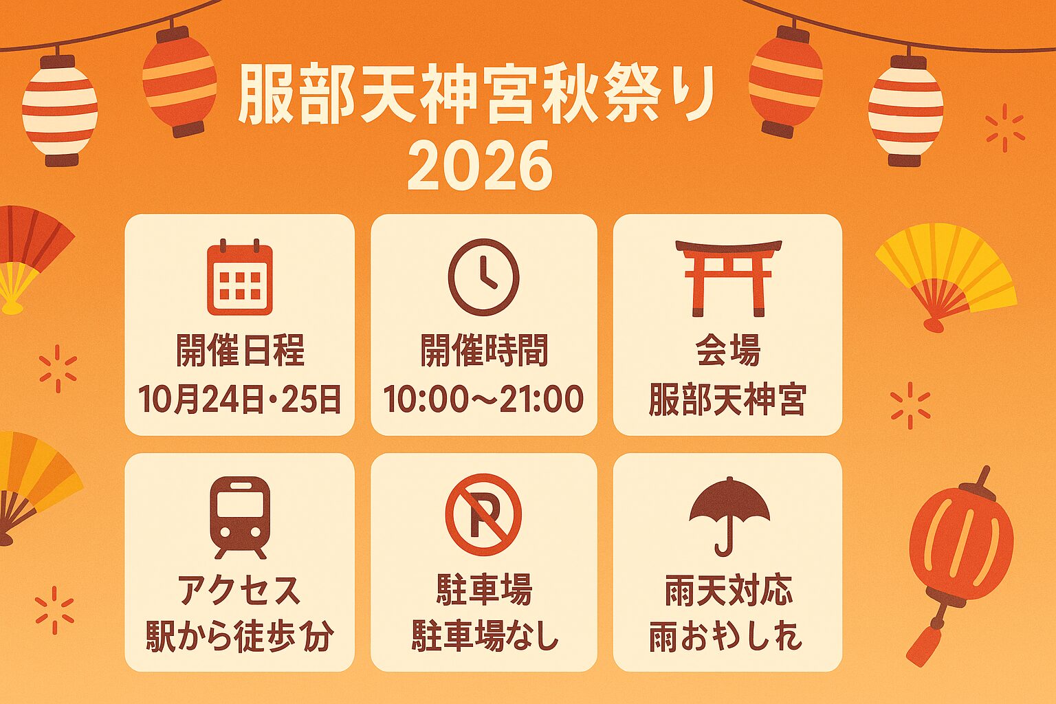 服部天神宮秋季例大祭2026の開催概要インフォグラフィック