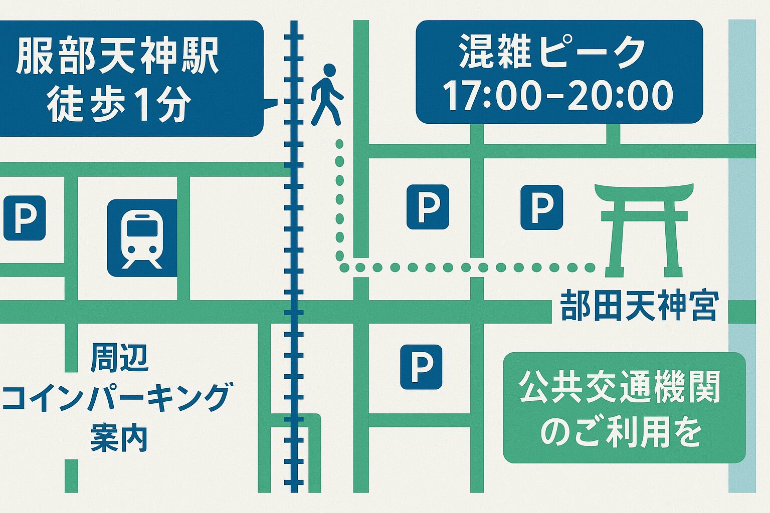 服部天神駅から服部天神宮へのアクセス・駐車場マップ