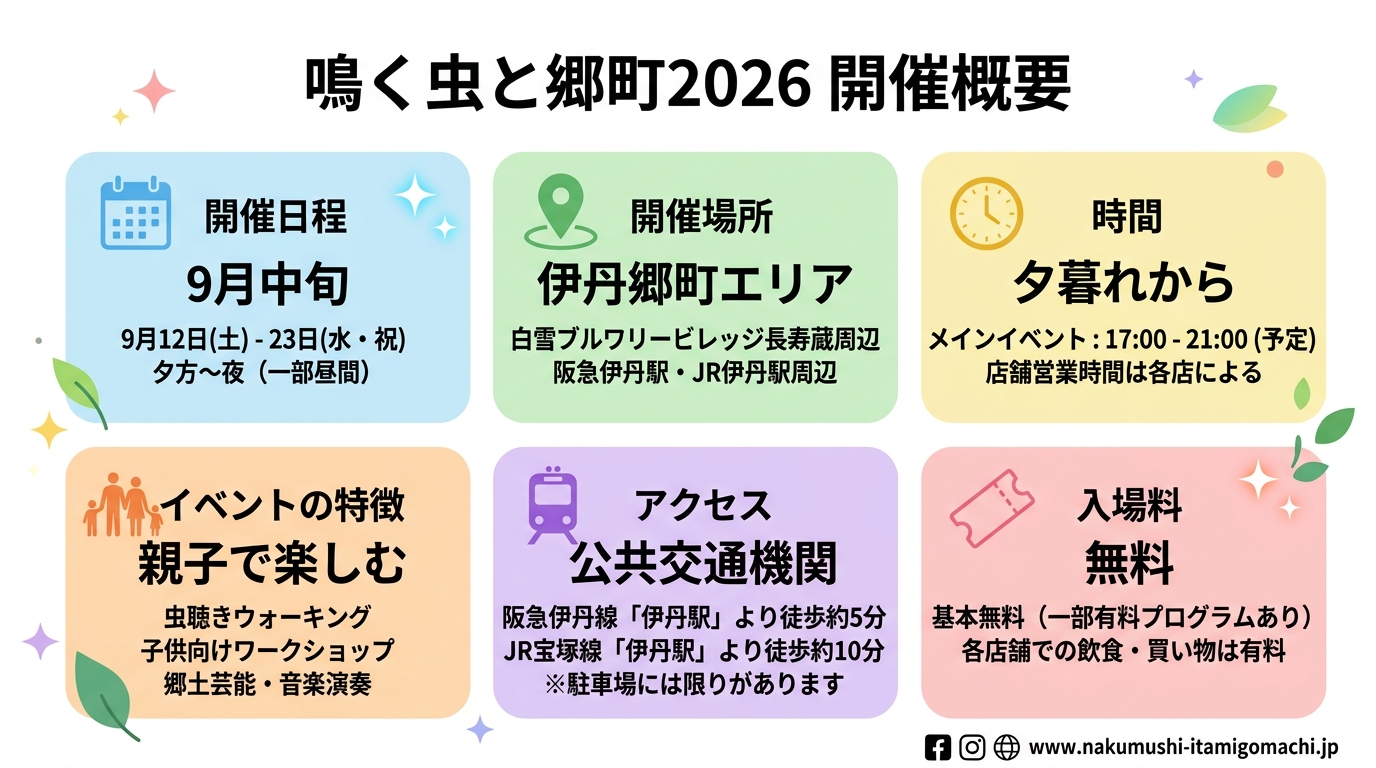 鳴く虫と郷町2026 開催概要インフォグラフィック