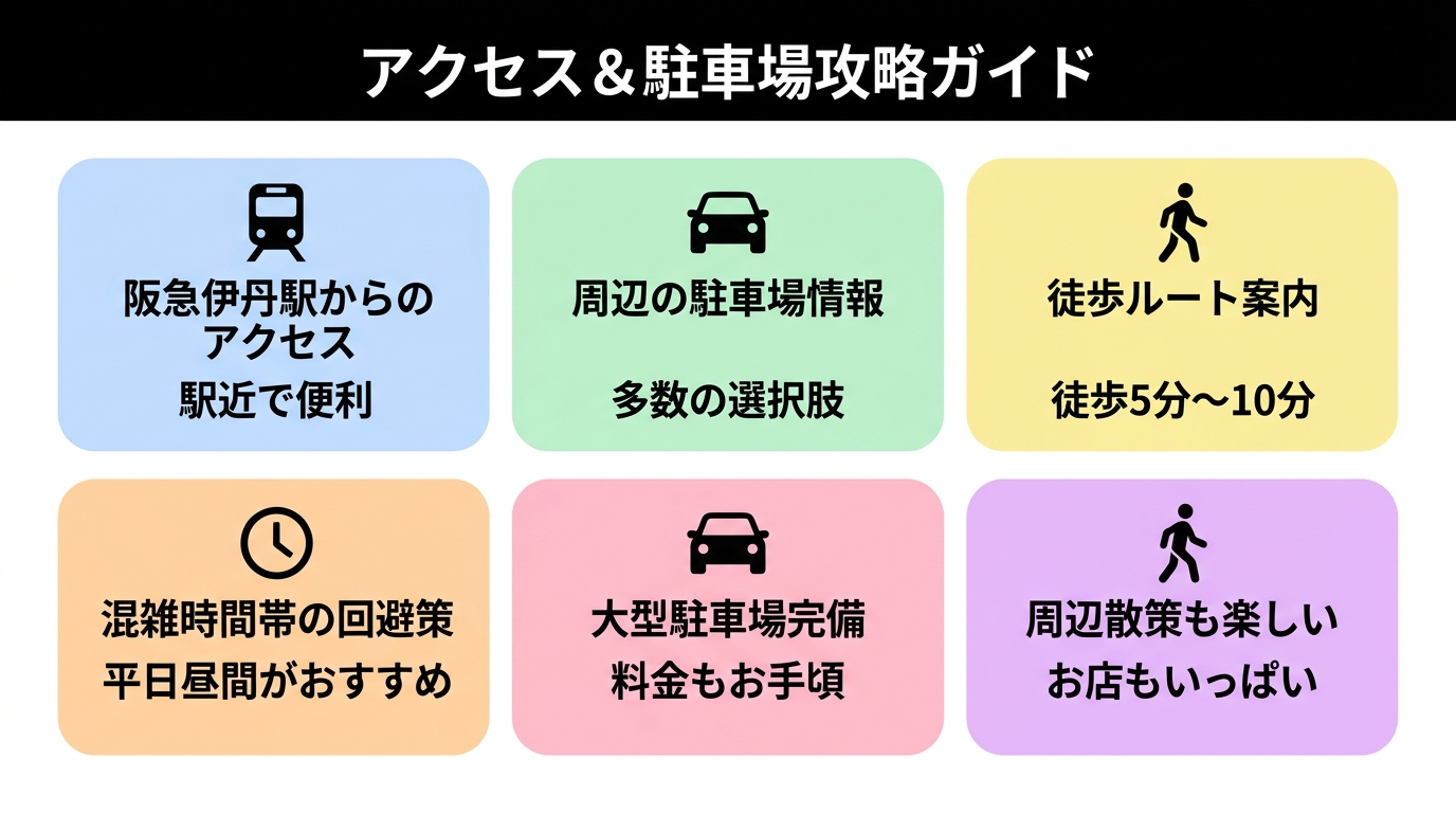 鳴く虫と郷町 アクセス・駐車場ガイドインフォグラフィック