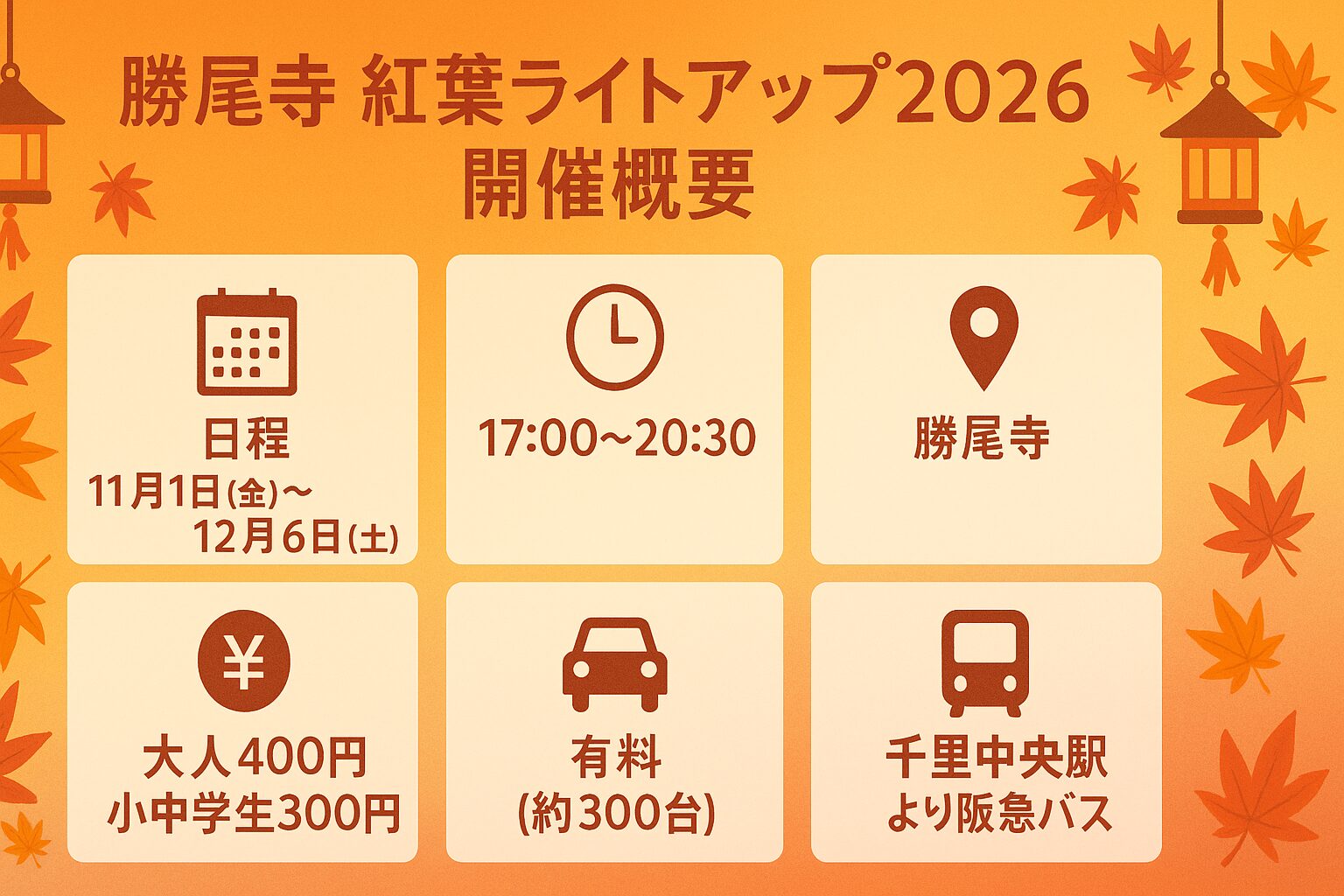 勝尾寺紅葉ライトアップ2026の開催概要インフォグラフィック