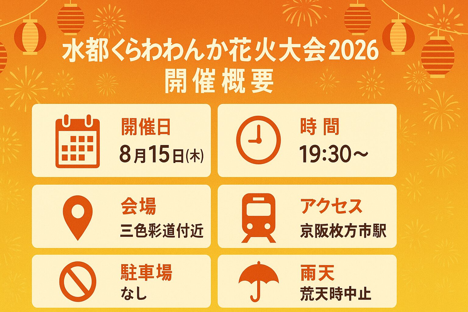 水都くらわんか花火大会2026の開催概要・日程・アクセスインフォグラフィック