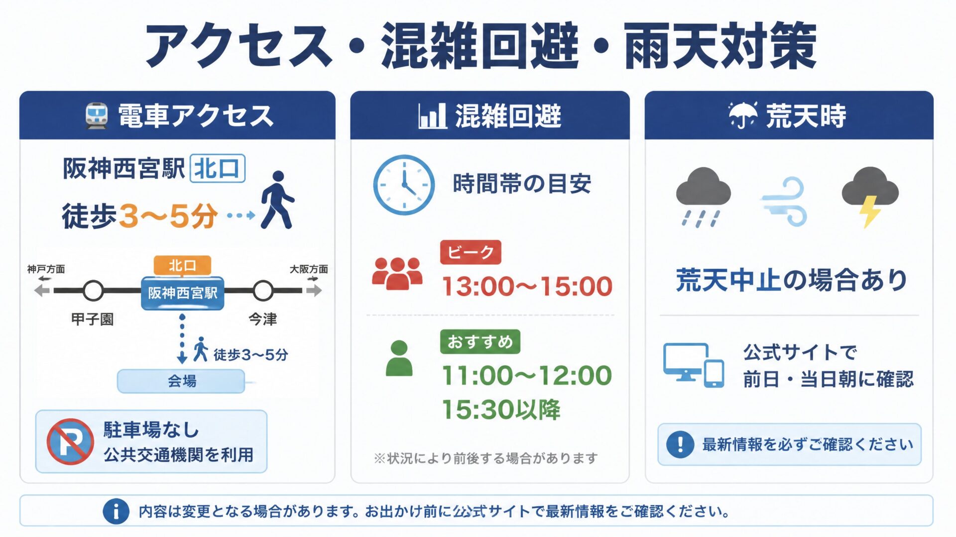 第51回にしのみや市民祭り2026 アクセス・混雑・雨天