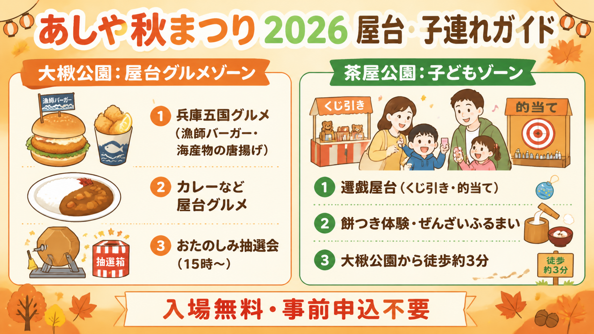 あしや秋まつり2026 屋台・子連れガイド