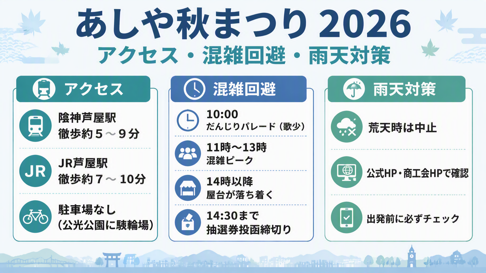 あしや秋まつり2026 アクセス・混雑回避・雨天対策