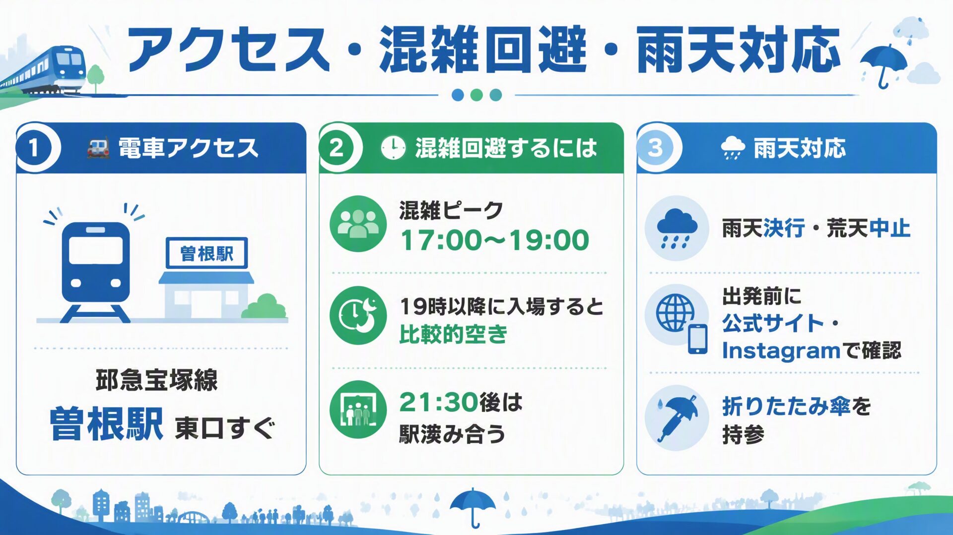 曽根サマーフェスティバル2026 アクセス・混雑回避・雨天対策ガイド
